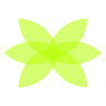 Logo of Dokmai Store