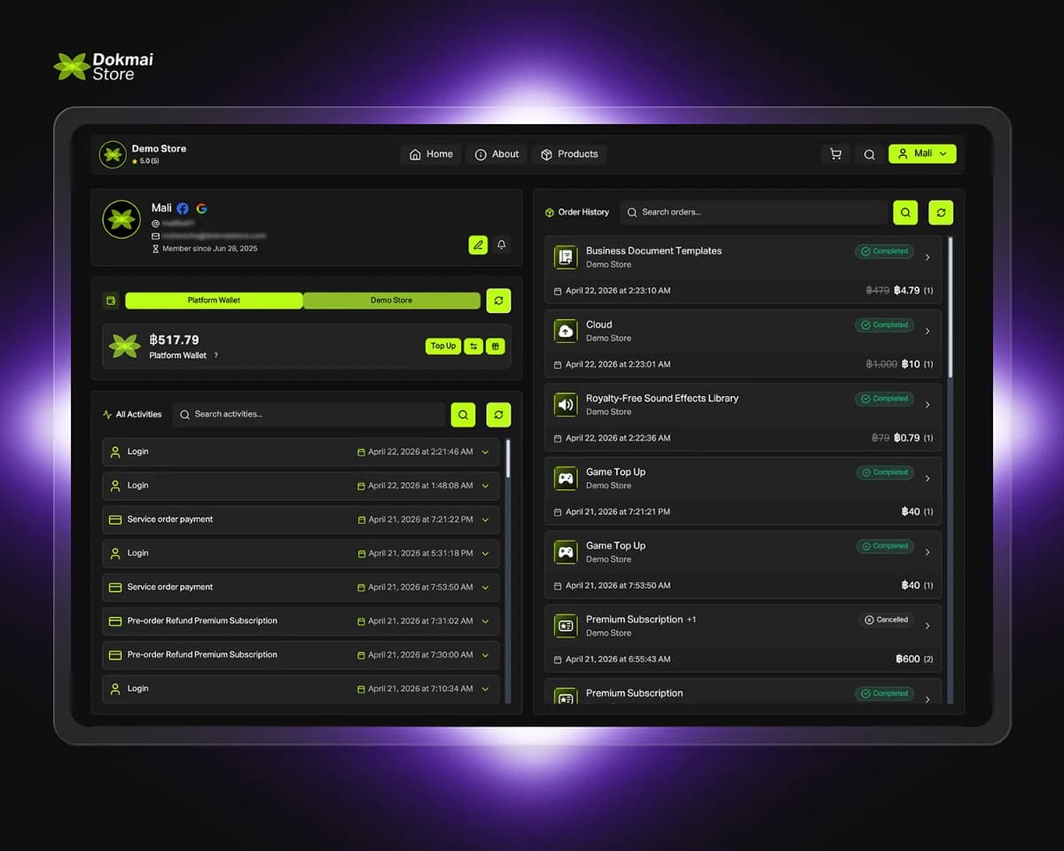 Buyer Control Center
