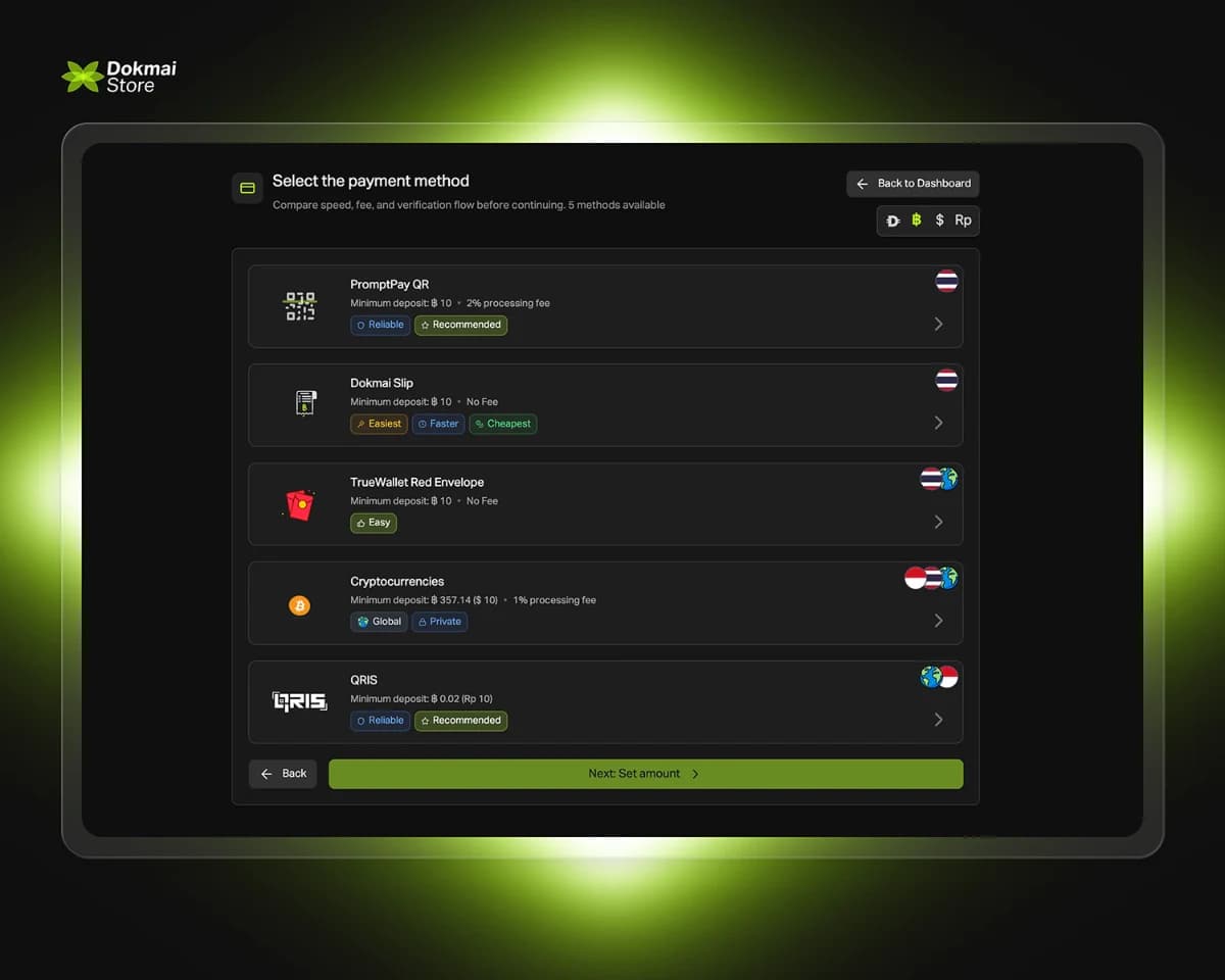 All Payments, Zero Setup